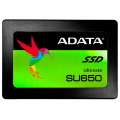 SSD-накопители